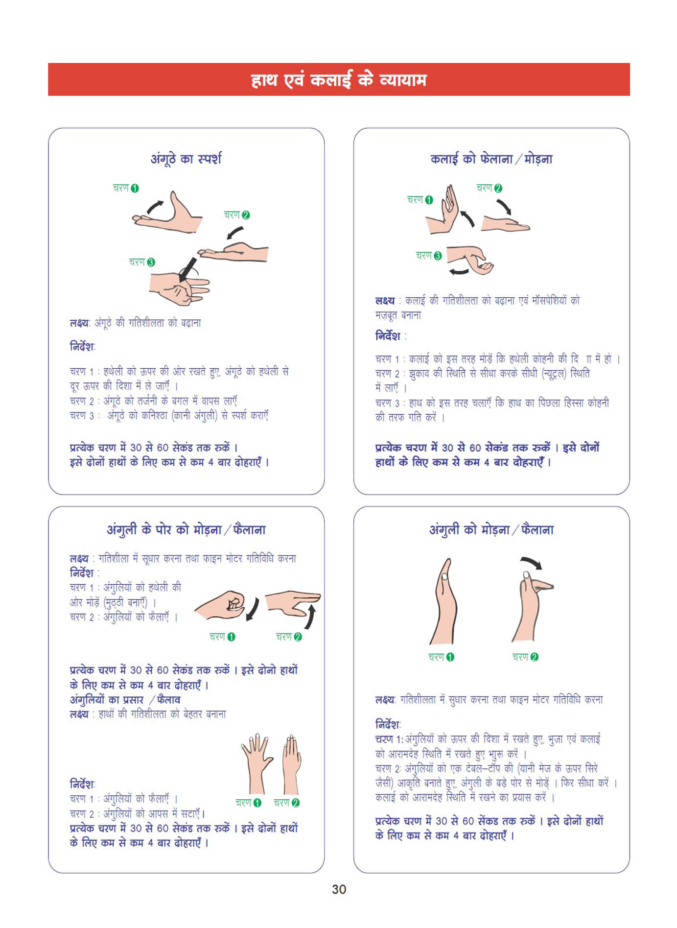 हाथ एवं कलाई के व्यायाम